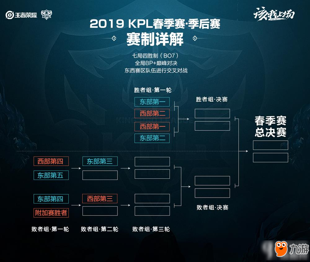 的个人能力 的个人能力