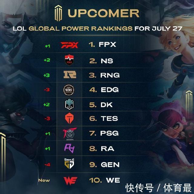 量上略显不 量上略显不