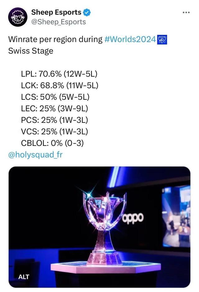 如果阿森纳 如果阿森纳