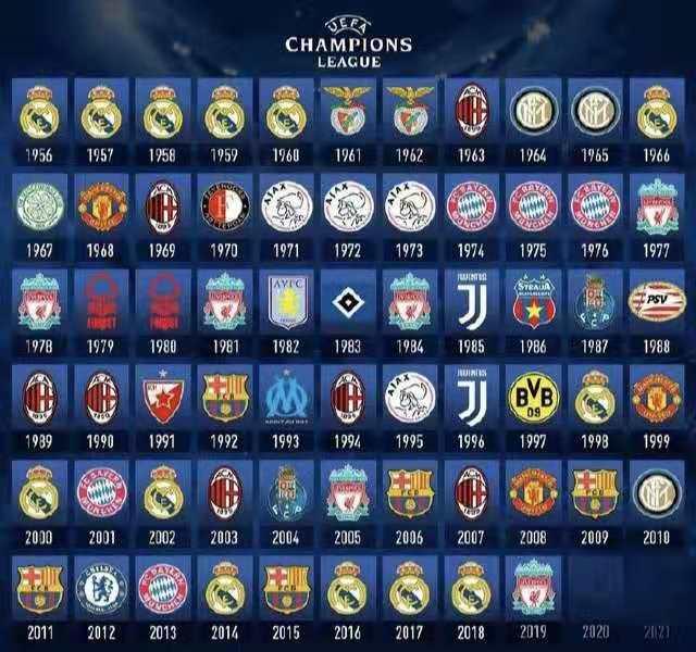 从数据轮廓 从数据轮廓